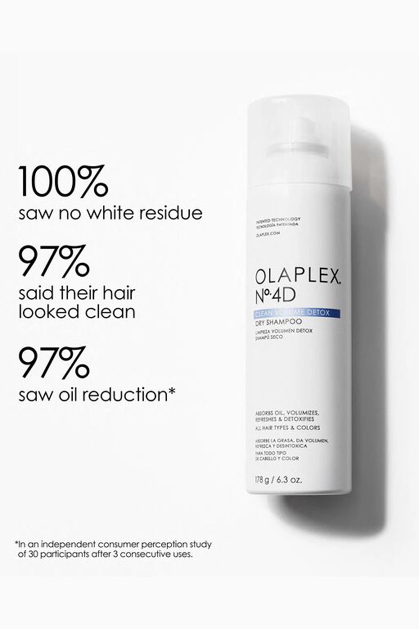 Olaplex No.4D Clean Volume Detox Dry Shampoo – Lightweight, Oil-Absorbing & Scalp Refreshing