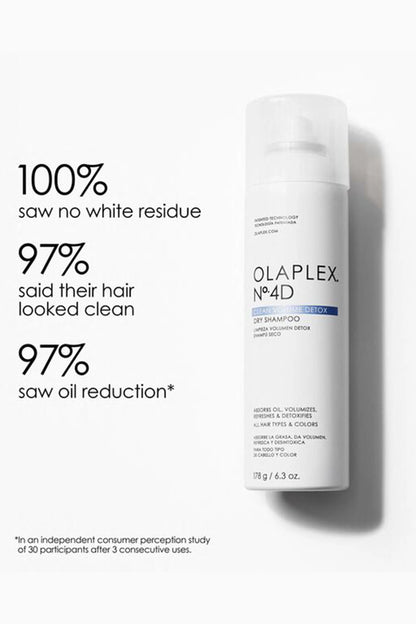 Olaplex No.4D Clean Volume Detox Dry Shampoo – Lightweight, Oil-Absorbing & Scalp Refreshing