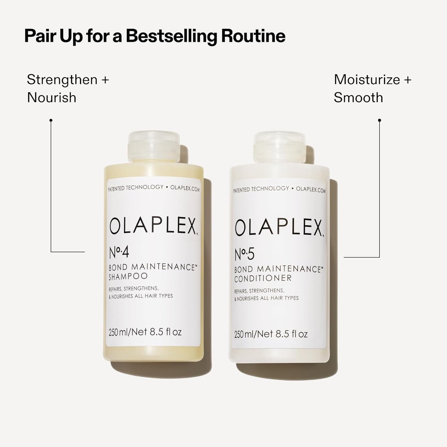 Olaplex No.5 Bond Maintenance Conditioner – Repairs, Strengthens & Hydrates Damaged Hair
