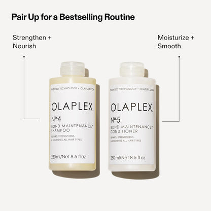 Olaplex No.5 Bond Maintenance Conditioner – Repairs, Strengthens & Hydrates Damaged Hair