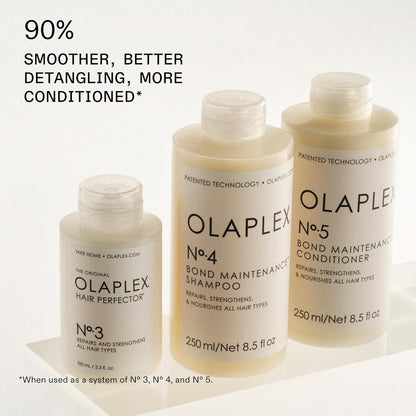 Olaplex No.5 Bond Maintenance Conditioner – Repairs, Strengthens & Hydrates Damaged Hair