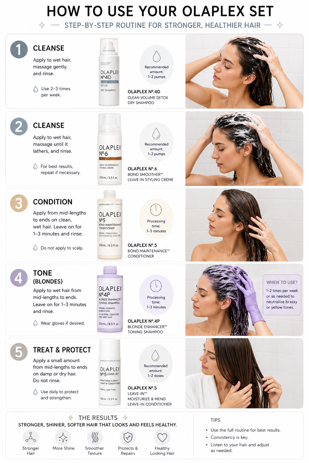 Olaplex hair repair bundle set - professional hair treatment Quickella