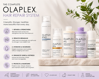 Olaplex 5-Step Hair Repair Bundle