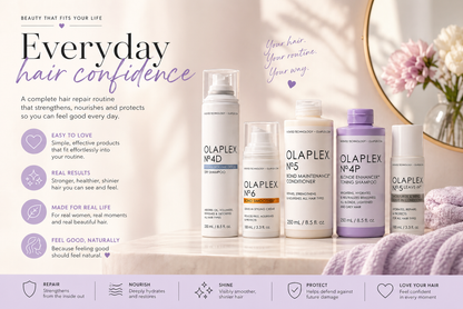 Olaplex 5-Step Hair Repair Bundle