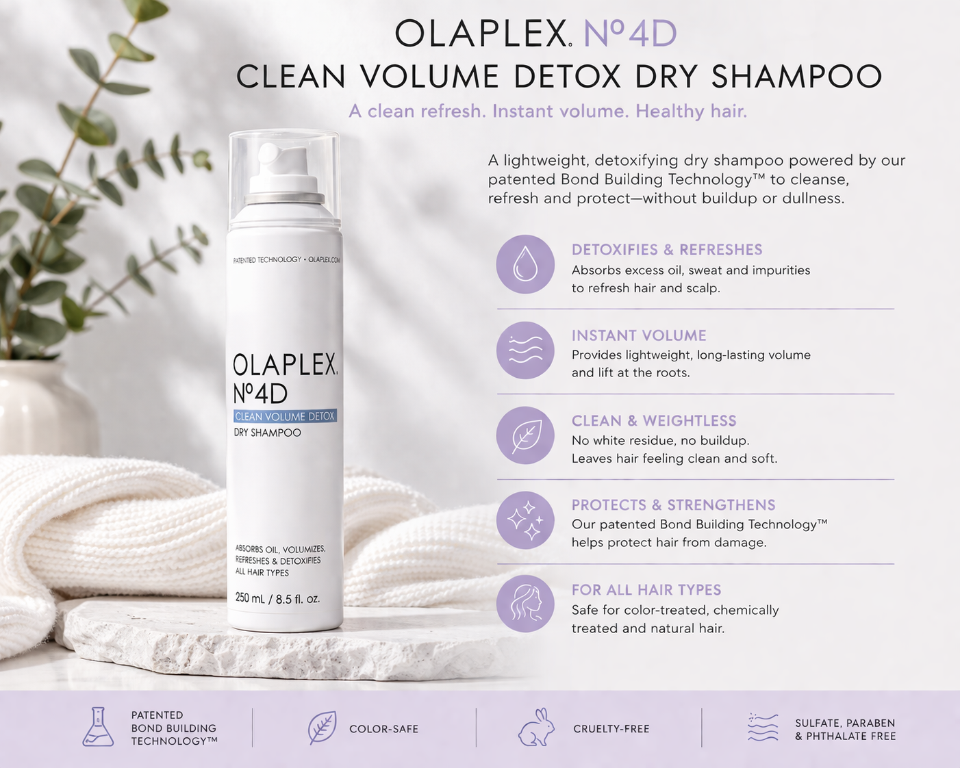 Olaplex No.4D Clean Volume Detox Dry Shampoo